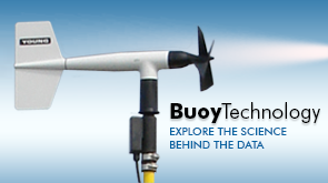 Buoy Technology - Explore the science behind the data